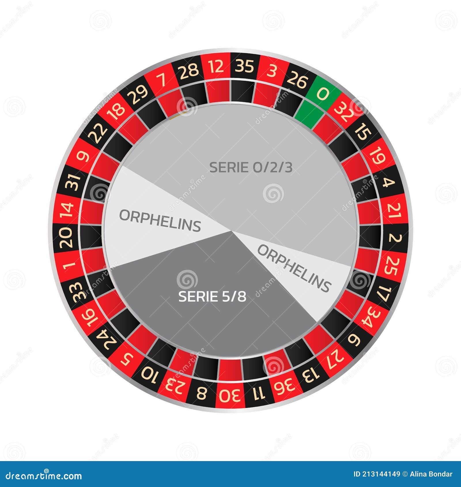 Khám phá trải nghiệm chơi tại Borgata Online Casino với nhiều ưu đãi hấp dẫn